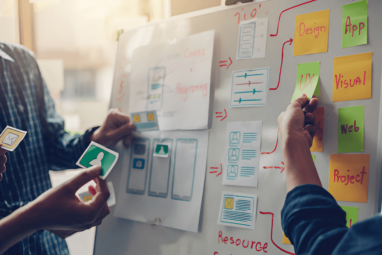 Team planning image with sticky notes